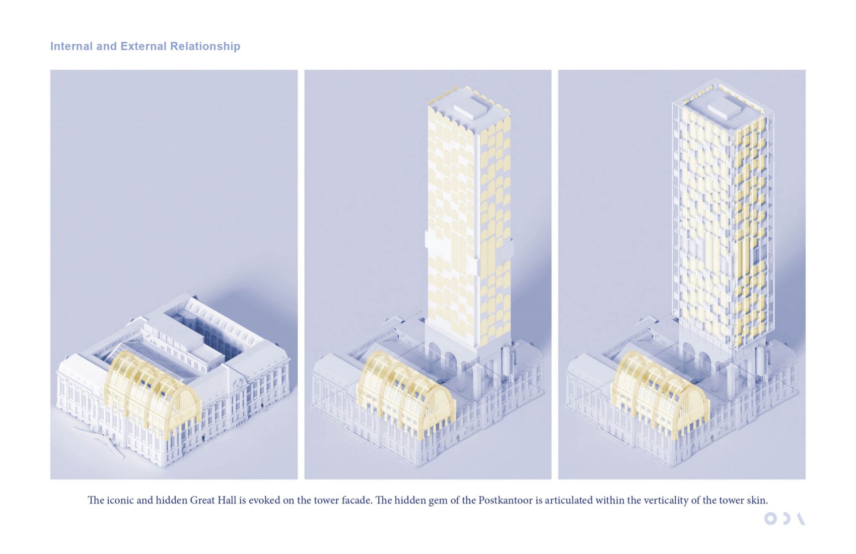Internal and External Relationship. POST Rotterdam project by ODA New York.