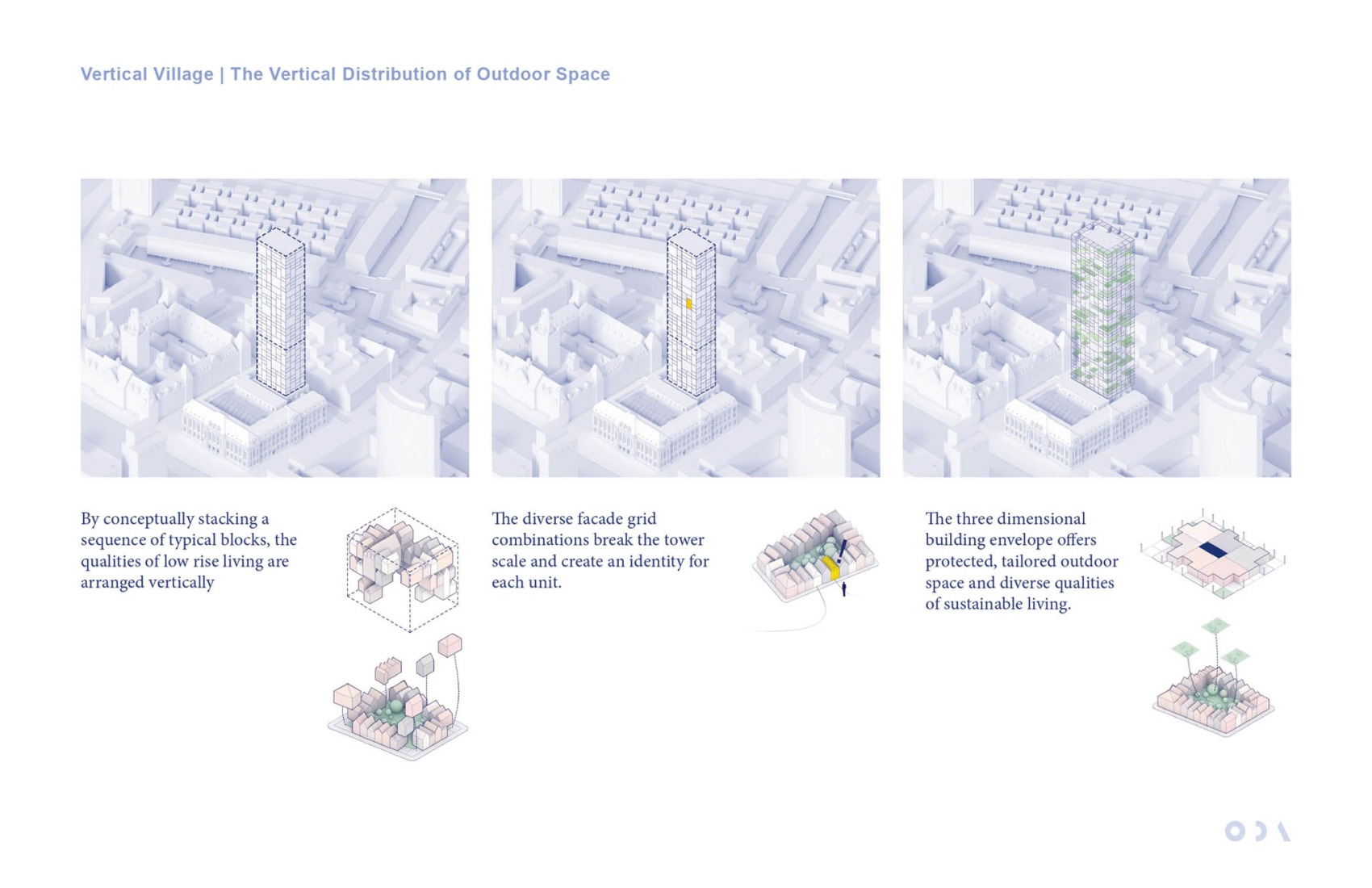 The Vertical Distribution of Outdoor Space. POST Rotterdam project by ODA New York.