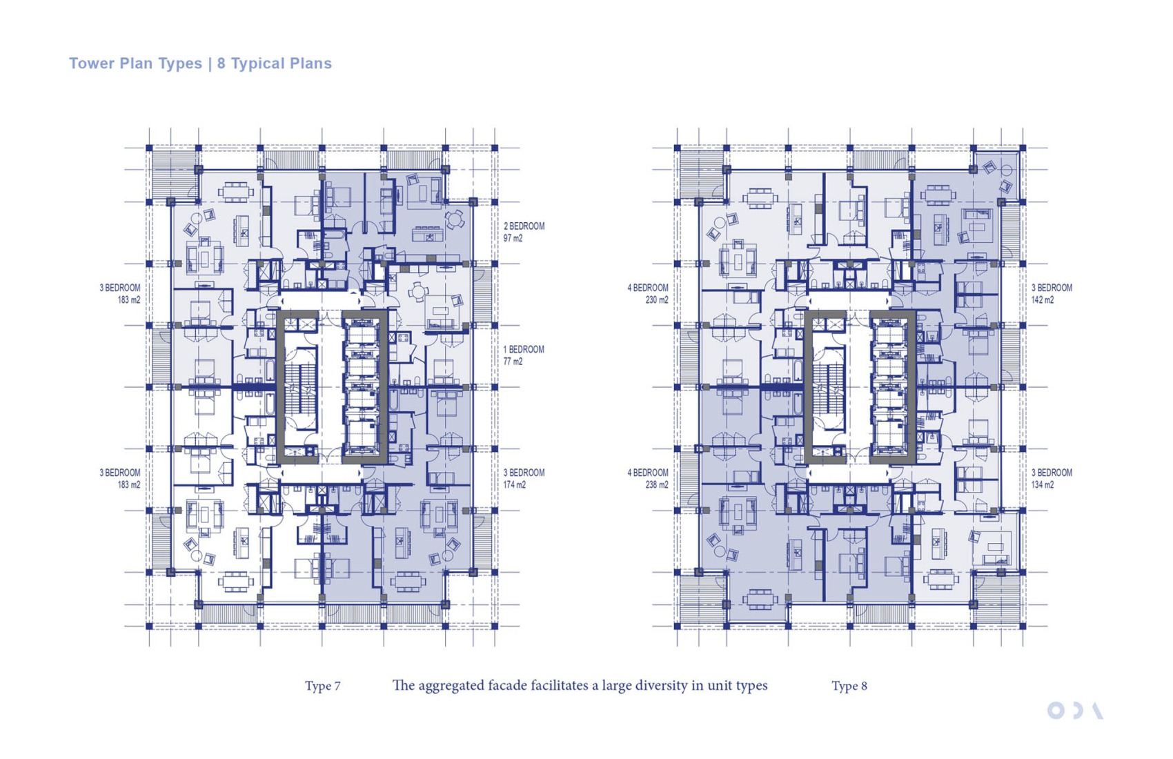 Tower Plan Types. Type 7 and Type 8. POST Rotterdam project by ODA New York.
