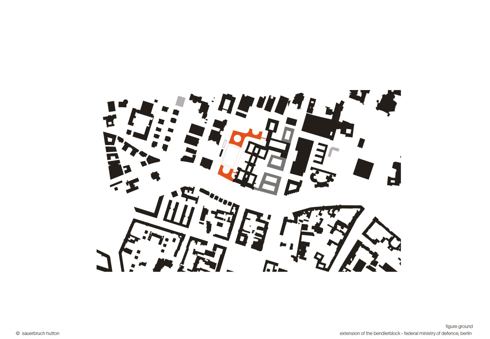 Site plan. Extension of the Federal Ministry of Defence’s Berlin offices by Sauerbruch Hutton. 