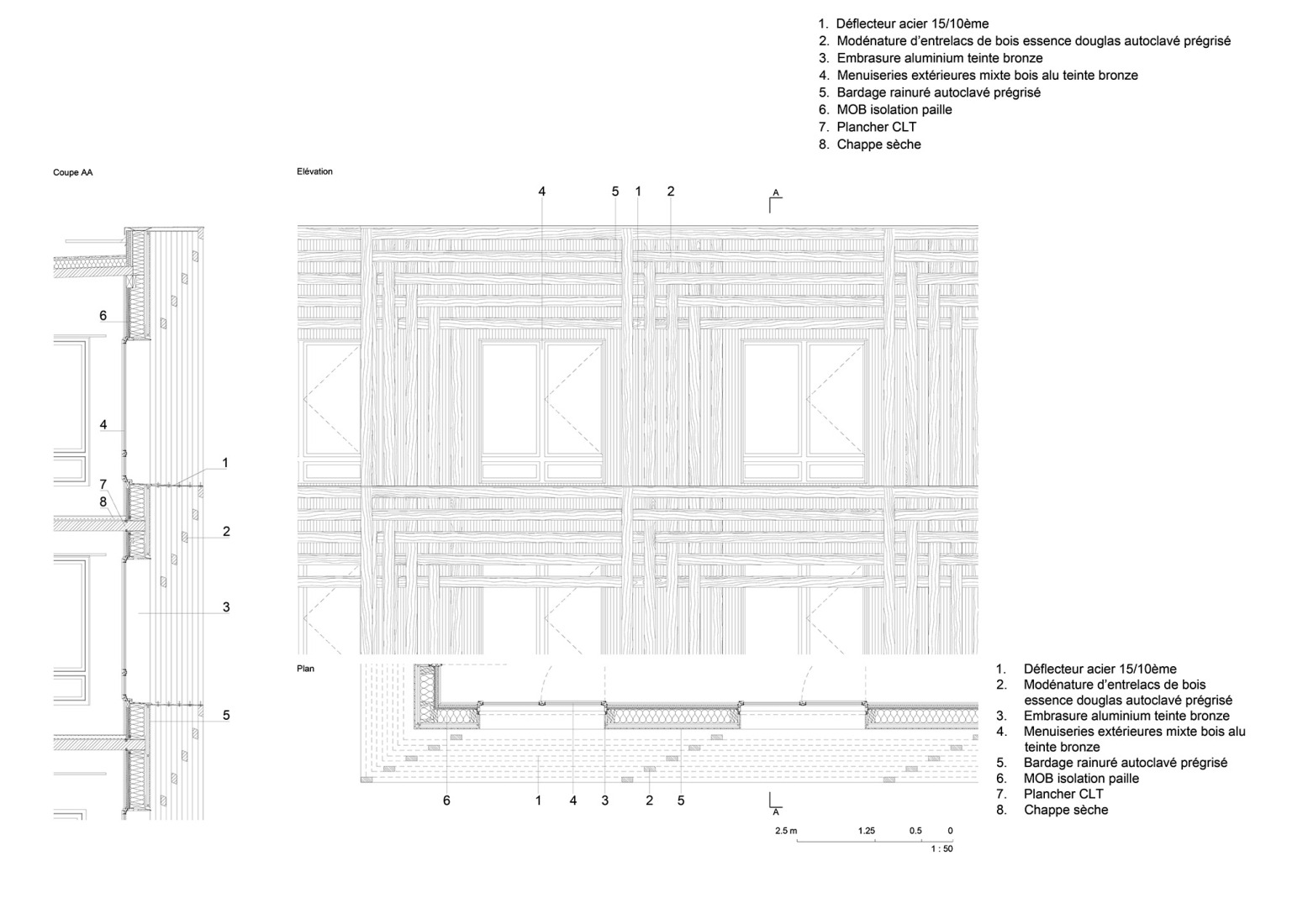 The Incubator facade detail. IXCAMPUS by Baumschlager Eberle Architekten + SAME.