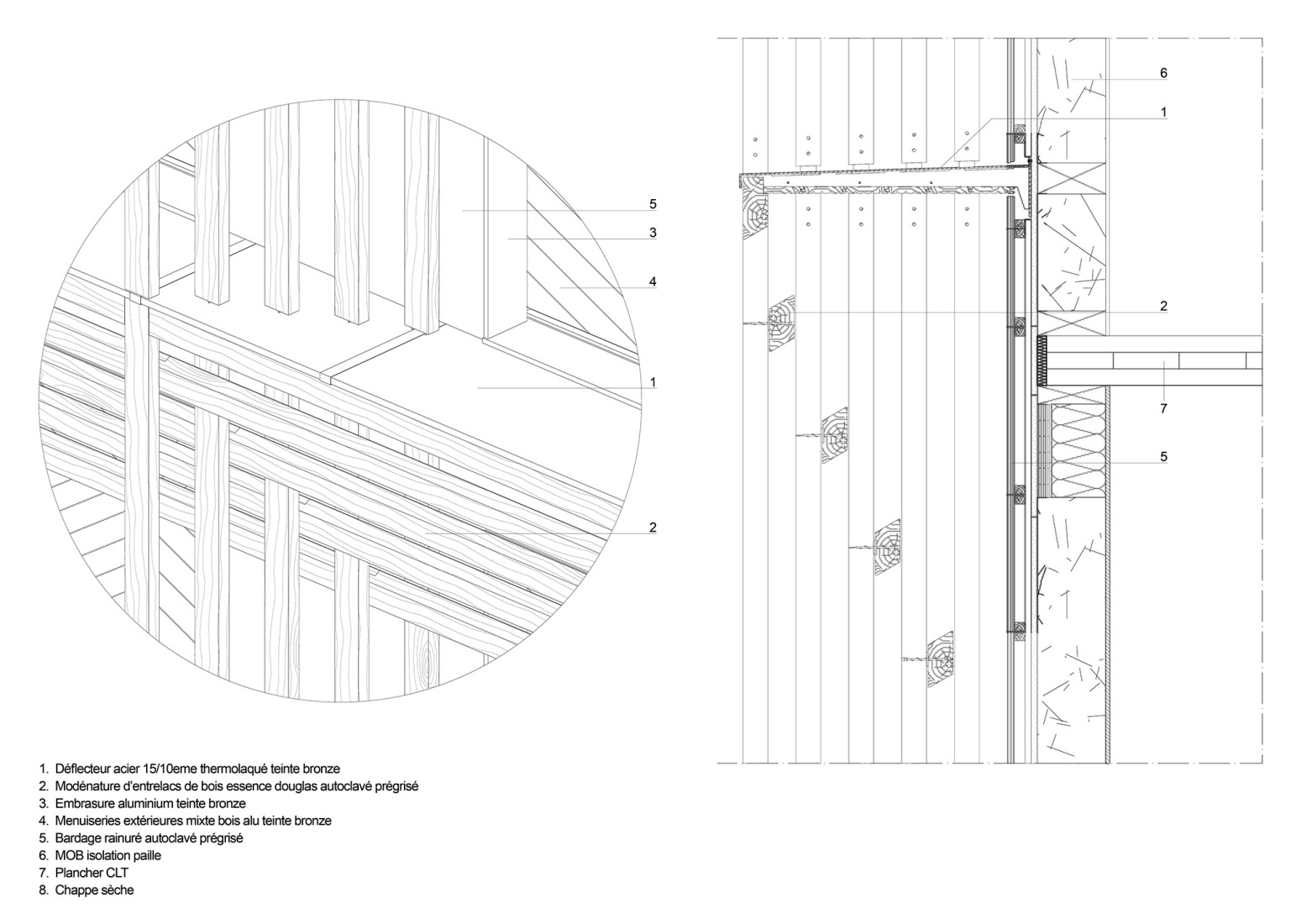 The Incubator facade detail. IXCAMPUS by Baumschlager Eberle Architekten + SAME.