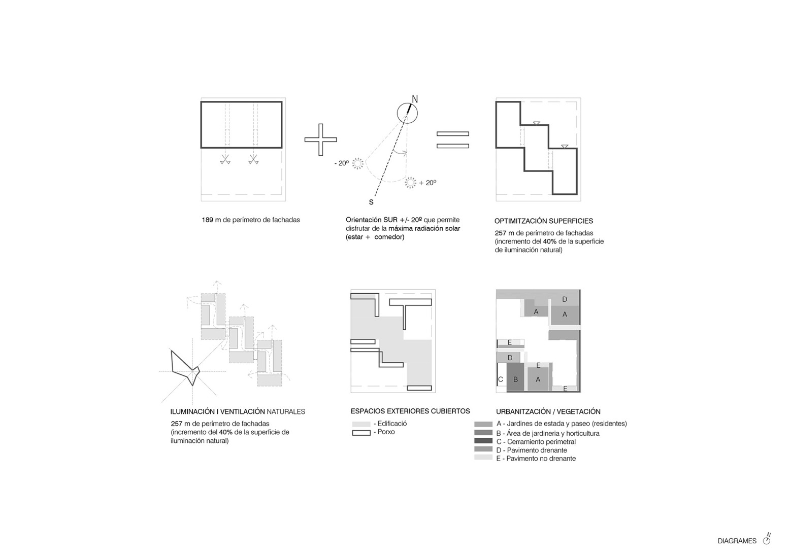 Diagrams. Josefa Puigpelat "Teresina" Residence by Coll-Leclerc.