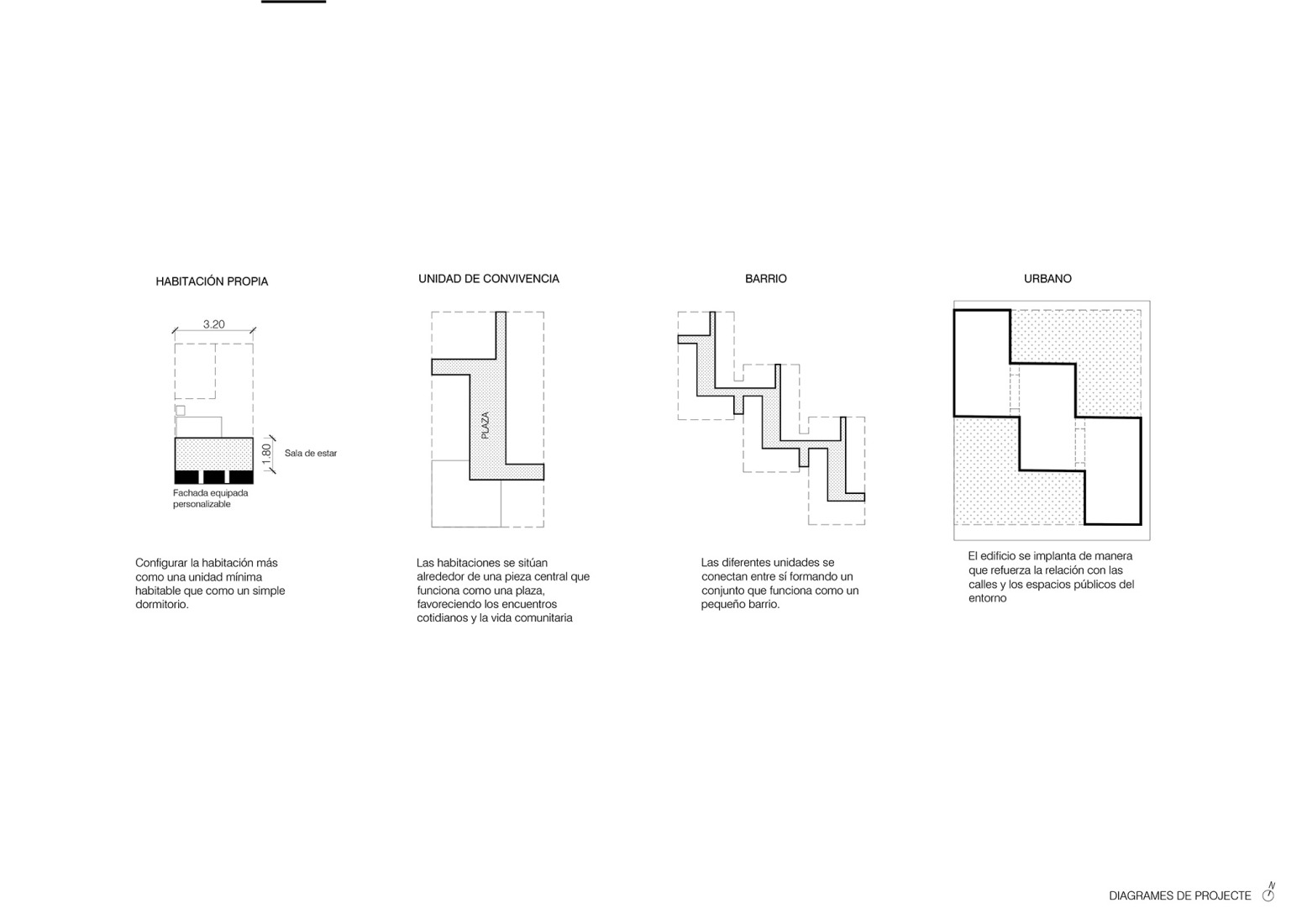 Diagrams. Josefa Puigpelat "Teresina" Residence by Coll-Leclerc.