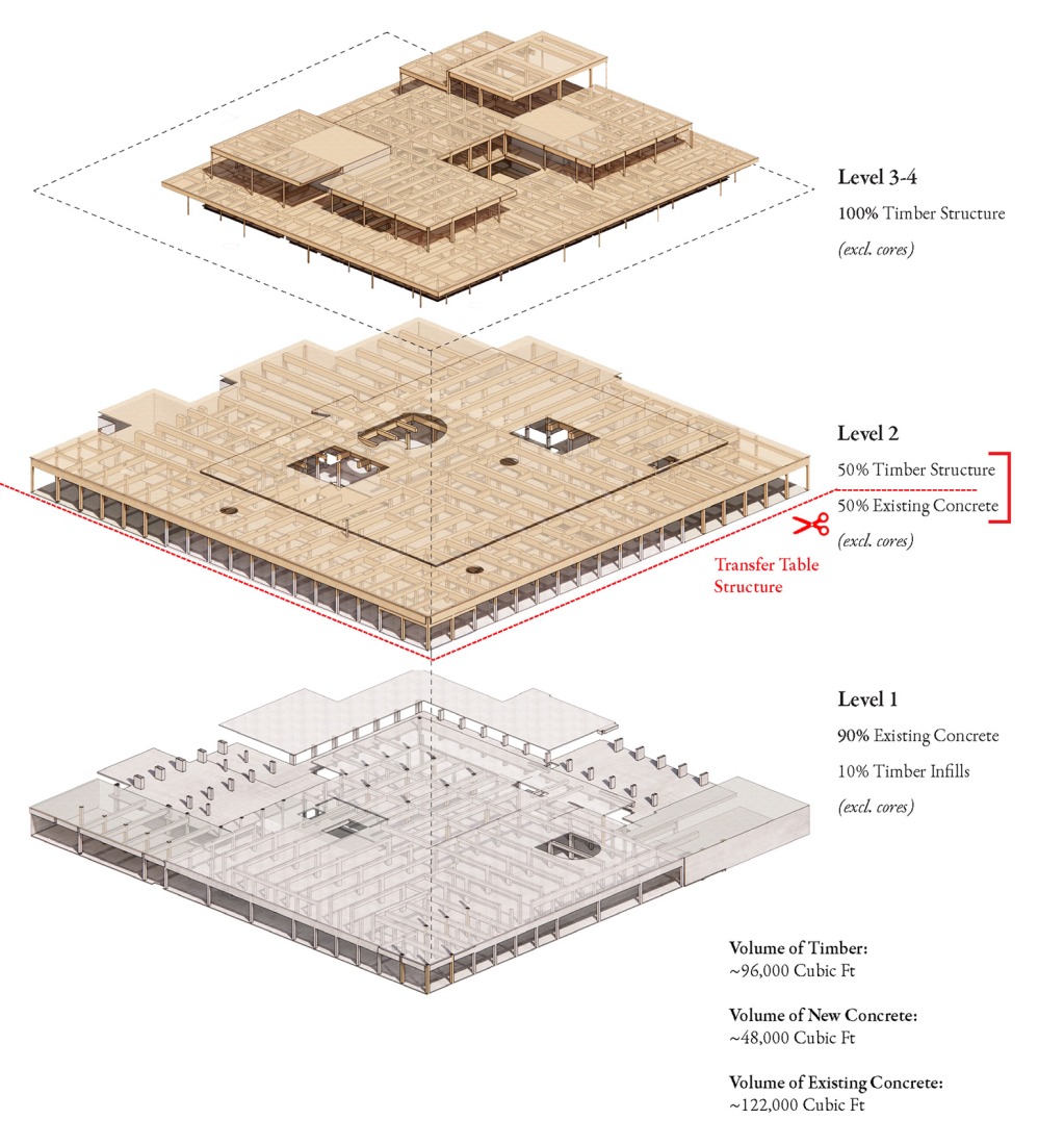 Structure process axonometry. Amherst College by Herzog & de Meuron.
