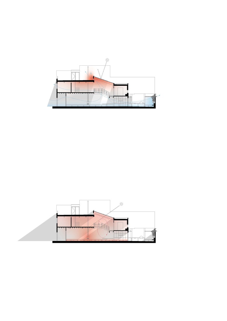 Schemes. Villa V by Aramé Studio.