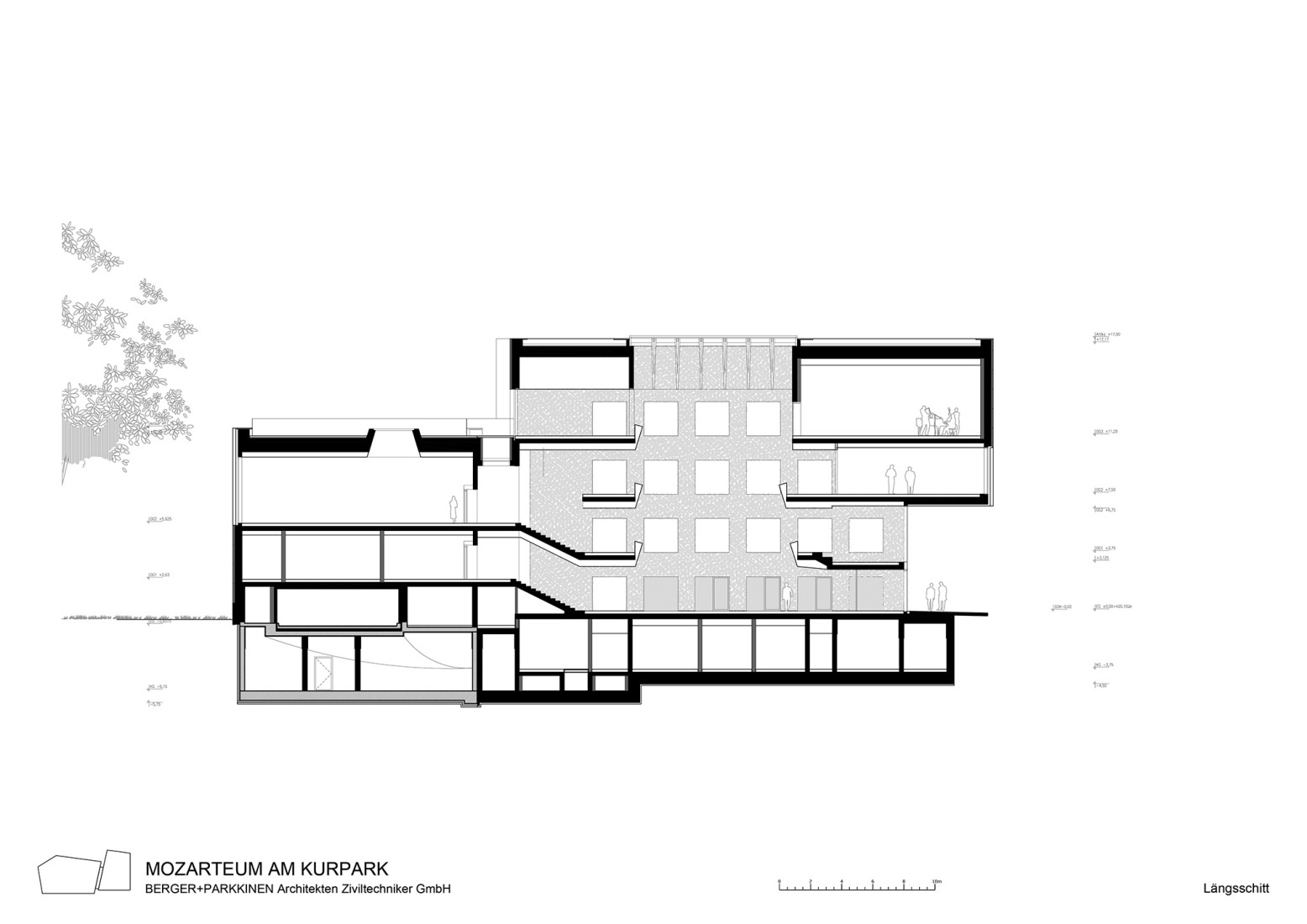 Section. Mozarteum University at the Kurgarten (UMAK) by Berger+Parkkinen.