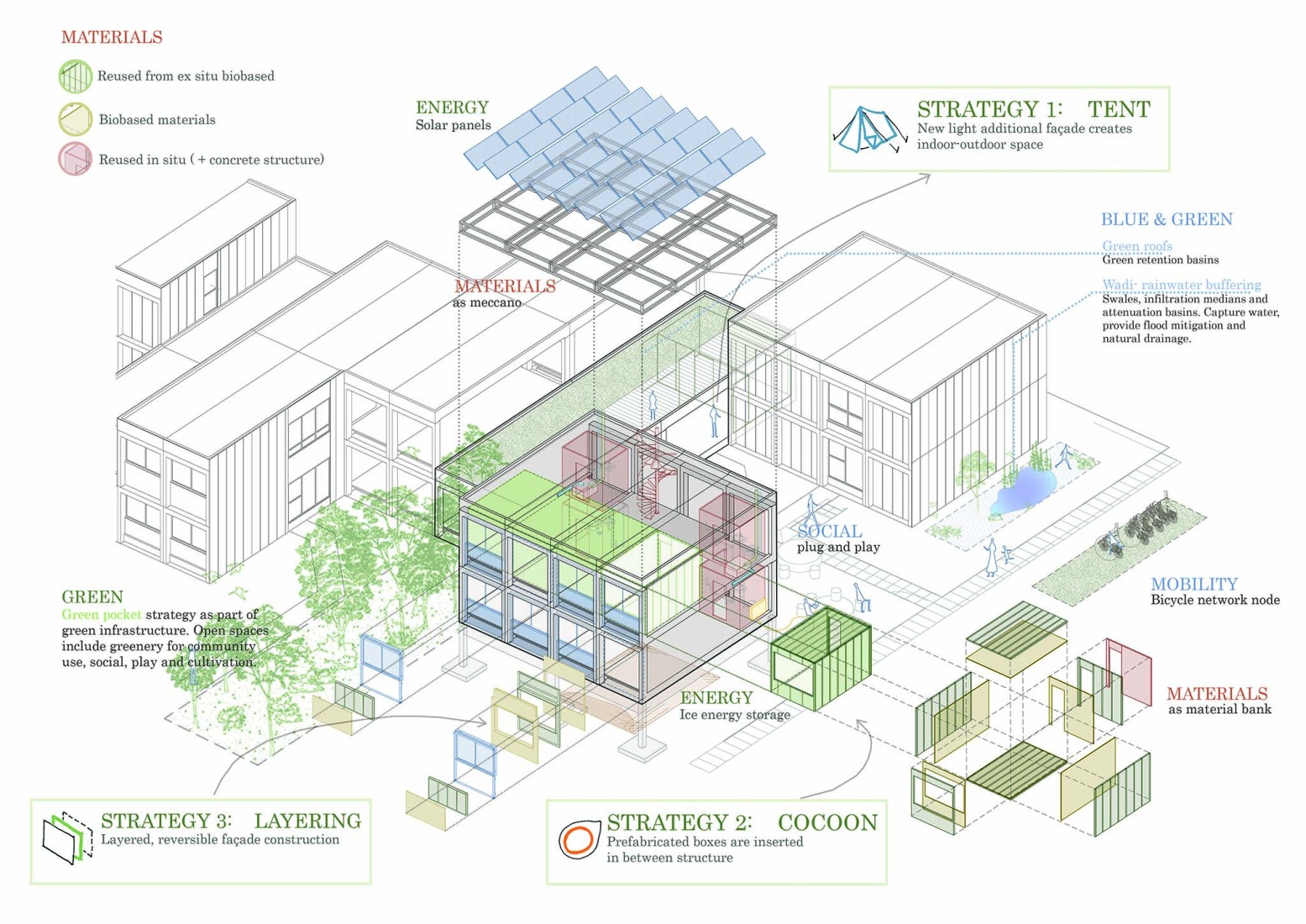 Axonometry. WVDM Living Lab by MAKER architecten.