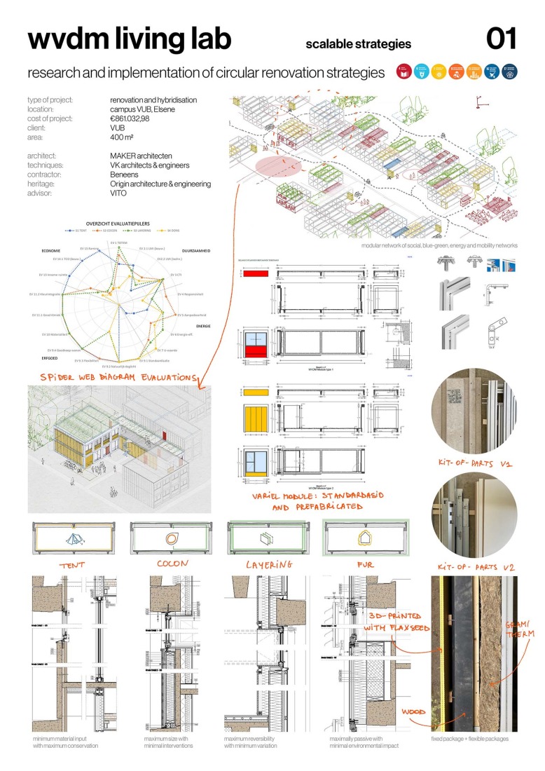 Panel. WVDM Living Lab by MAKER architecten.