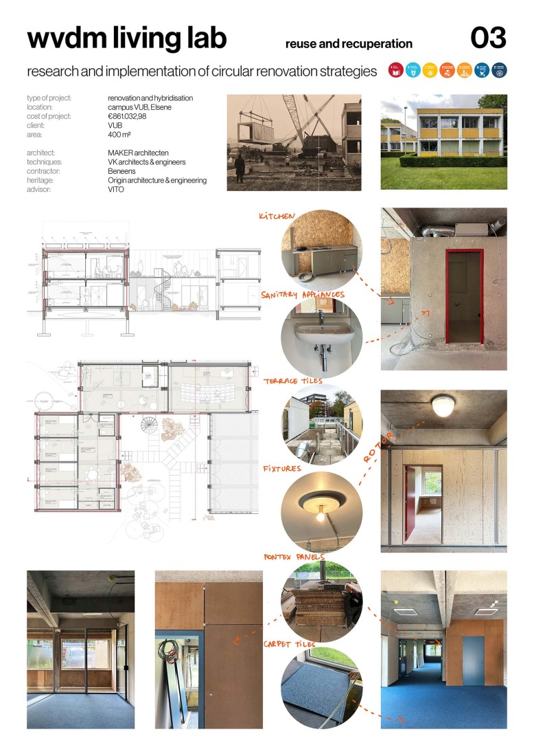 Panel. WVDM Living Lab by MAKER architecten.