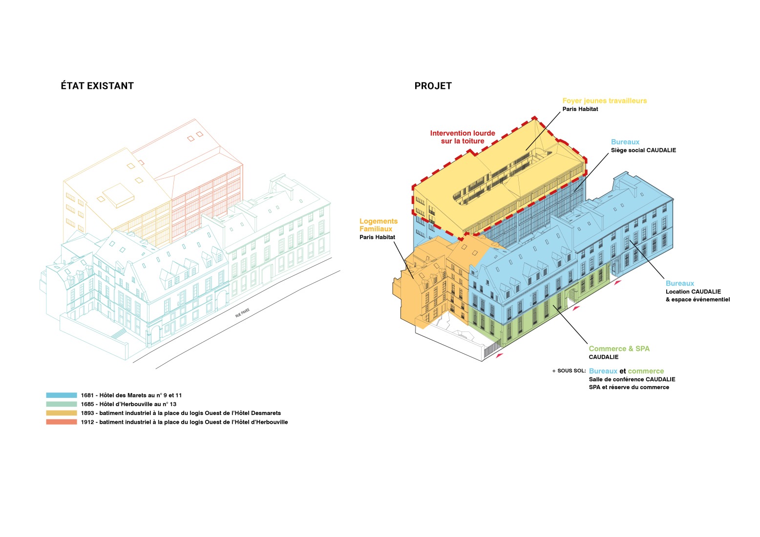 Axonometry. Pavée Street by MARS Architectes.