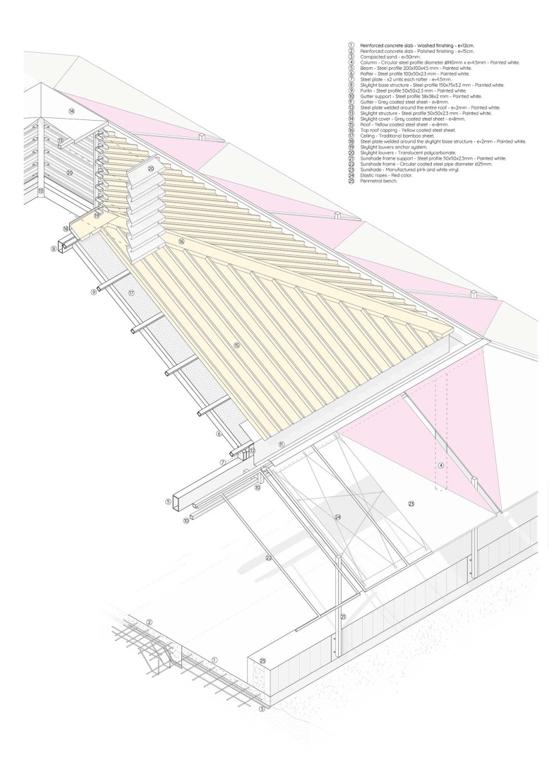 Axonometry. Bang Nong Saeng Kindergarten by Sarquella Torres Architects.
