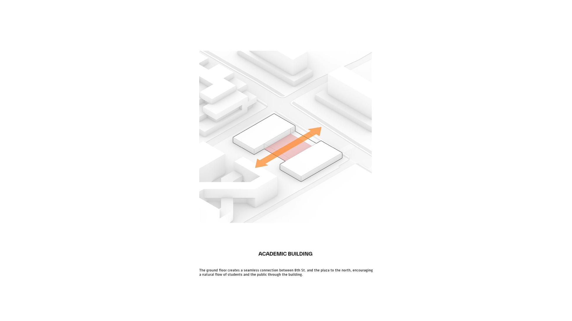 Diagrams. Bentonville Institute of Technology by BIG-Bjarke Ingels Group. Image courtesy of BIG-Bjarke Ingels Group.