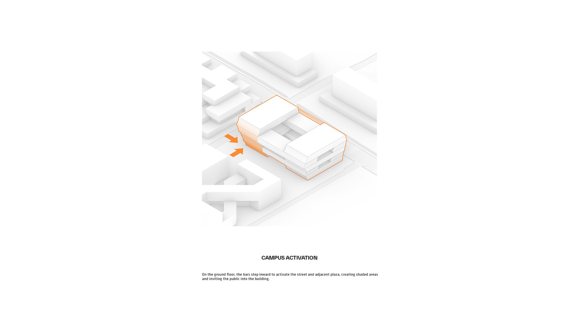 Diagrams. Bentonville Institute of Technology by BIG-Bjarke Ingels Group. Image courtesy of BIG-Bjarke Ingels Group.