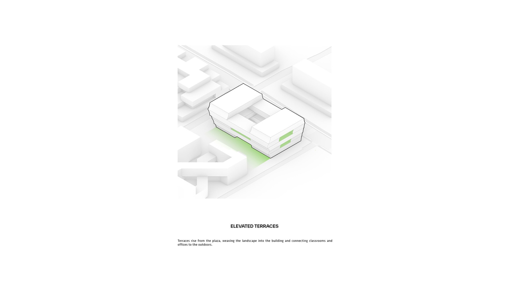 Diagrams. Bentonville Institute of Technology by BIG-Bjarke Ingels Group. Image courtesy of BIG-Bjarke Ingels Group.