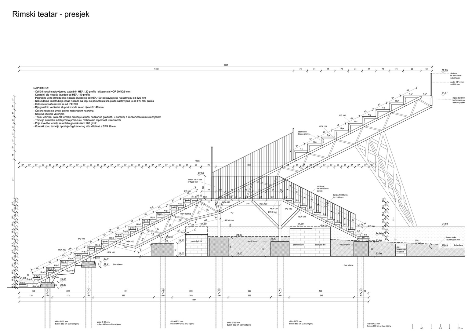 Sección. Reconstrucción del Teatro Romano de Pula por Emil Jurcan.