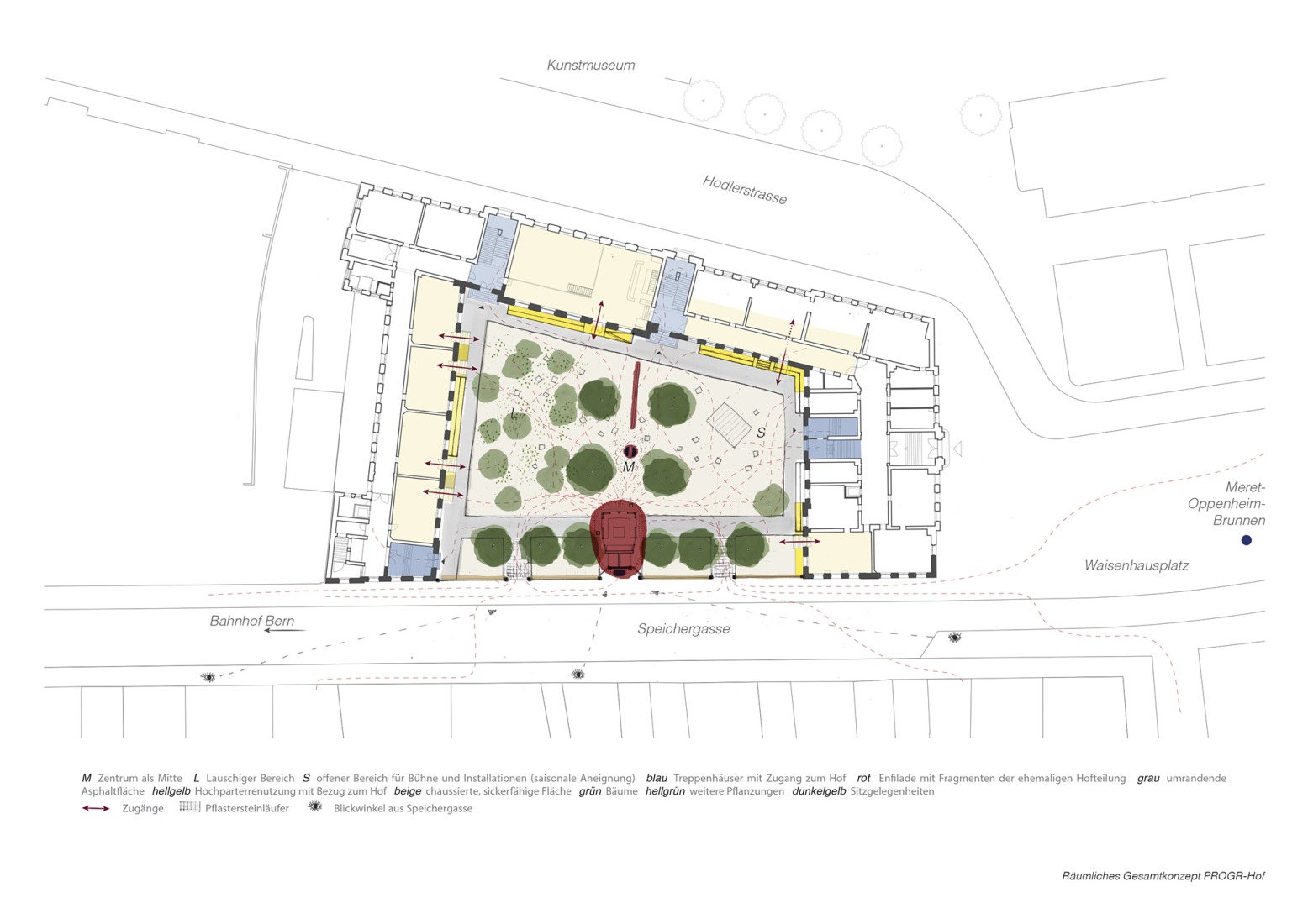 Diagram. Redevelopment of the PROGR Courtyard in Berne, Switzerland by Salewski Nater Kretz, Miriam Sturzenegger  and bbz landschaftsarchitekten.