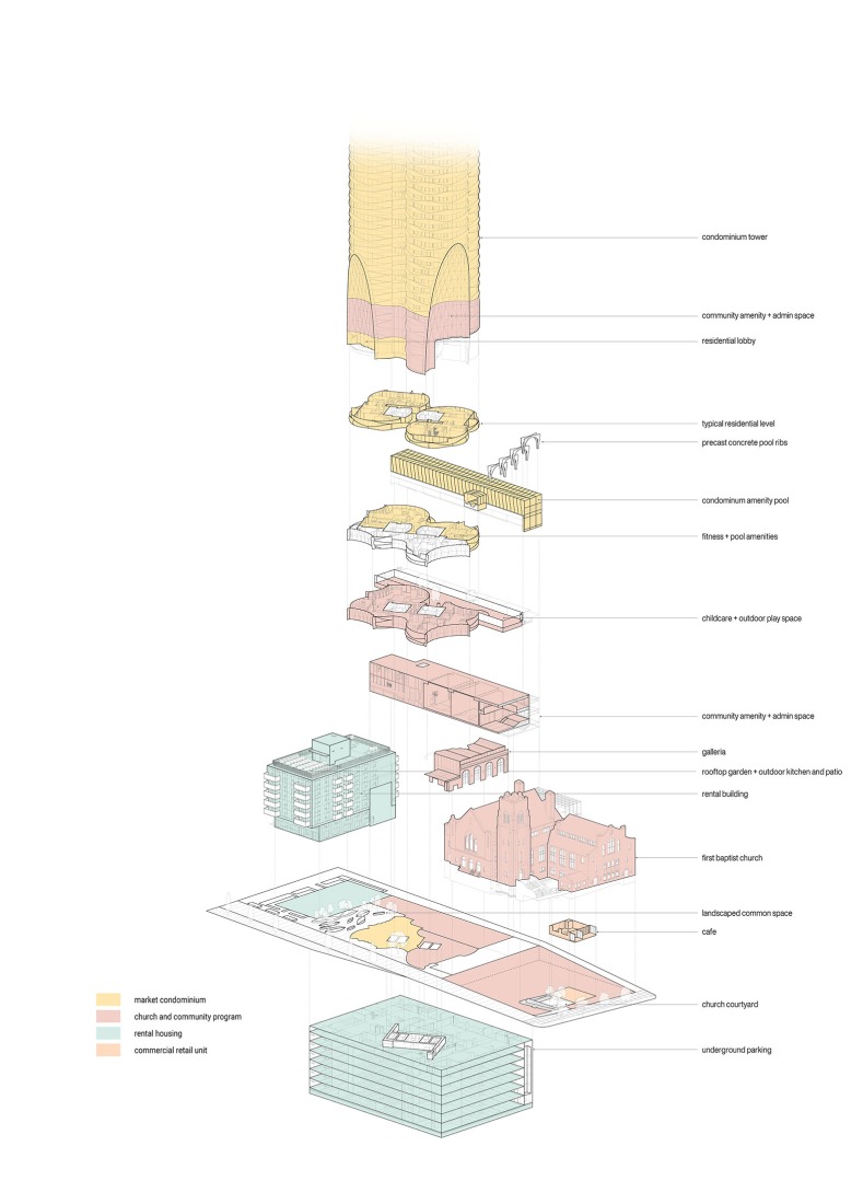 Program Axonometry. The Butterfly + First Baptist Church Complex by Revery Architecture.