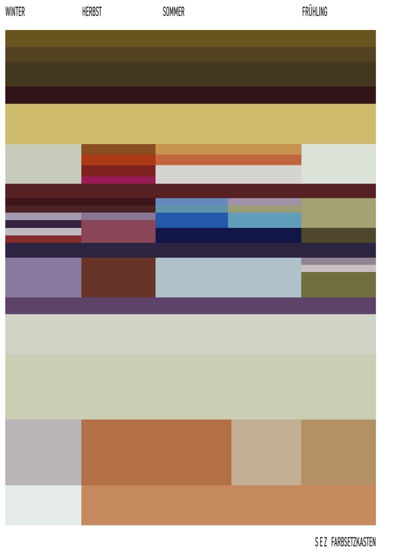 Günter Reiss (HOCHTIEF), caso de composición tipográfica en color SEZ, 1979. Redibujado por: Marlen Breuer, Annika Herr, Universidad de Ciencias Aplicadas RheinMain, Prof. Kay Fingerle. Exposición «SEZ – The Im/Possibility of an Island».