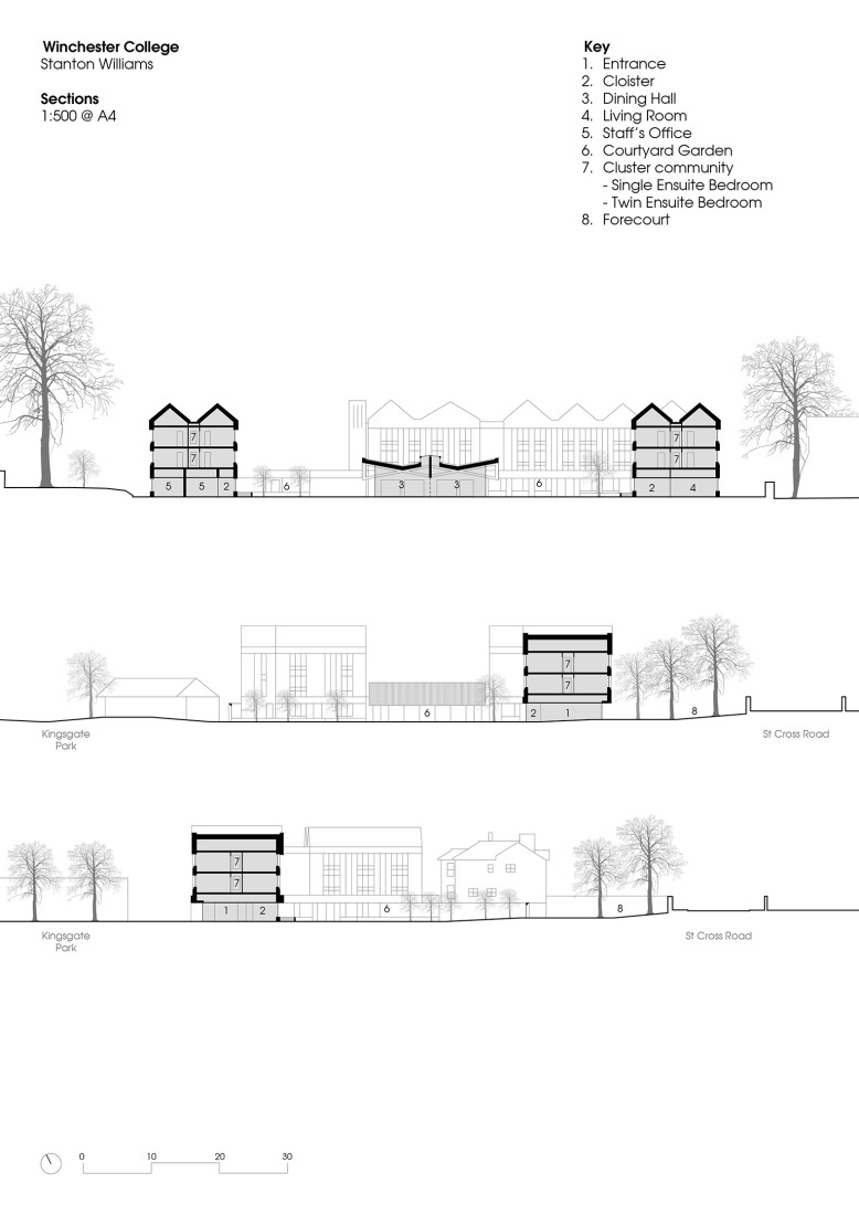 Secciones. Primeras residencias femeninas en Winchester College por Stanton Williams. 