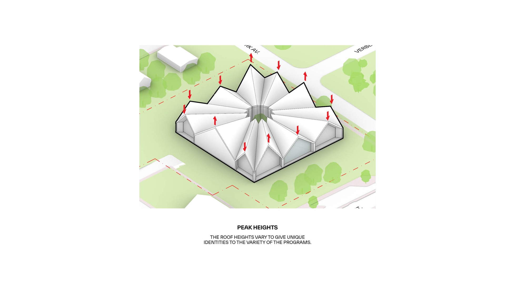 Diagram. National Juneteenth Museum by BIG.