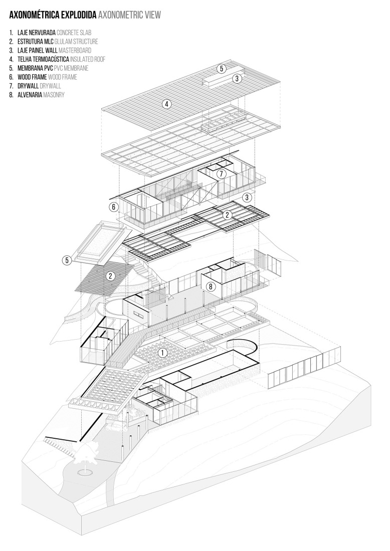Axonometry. Pinhal House by Cornetta Arquitetura.
