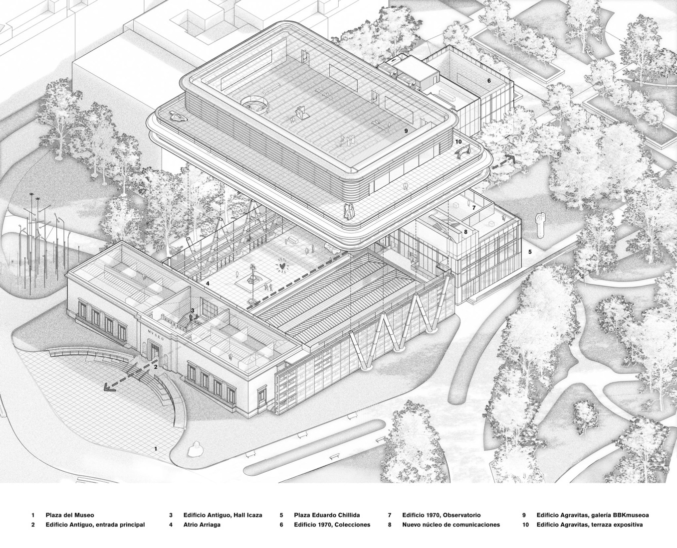 Axonometry. Expansion of the Bilbao Fine Arts Museum by Foster + Partners.