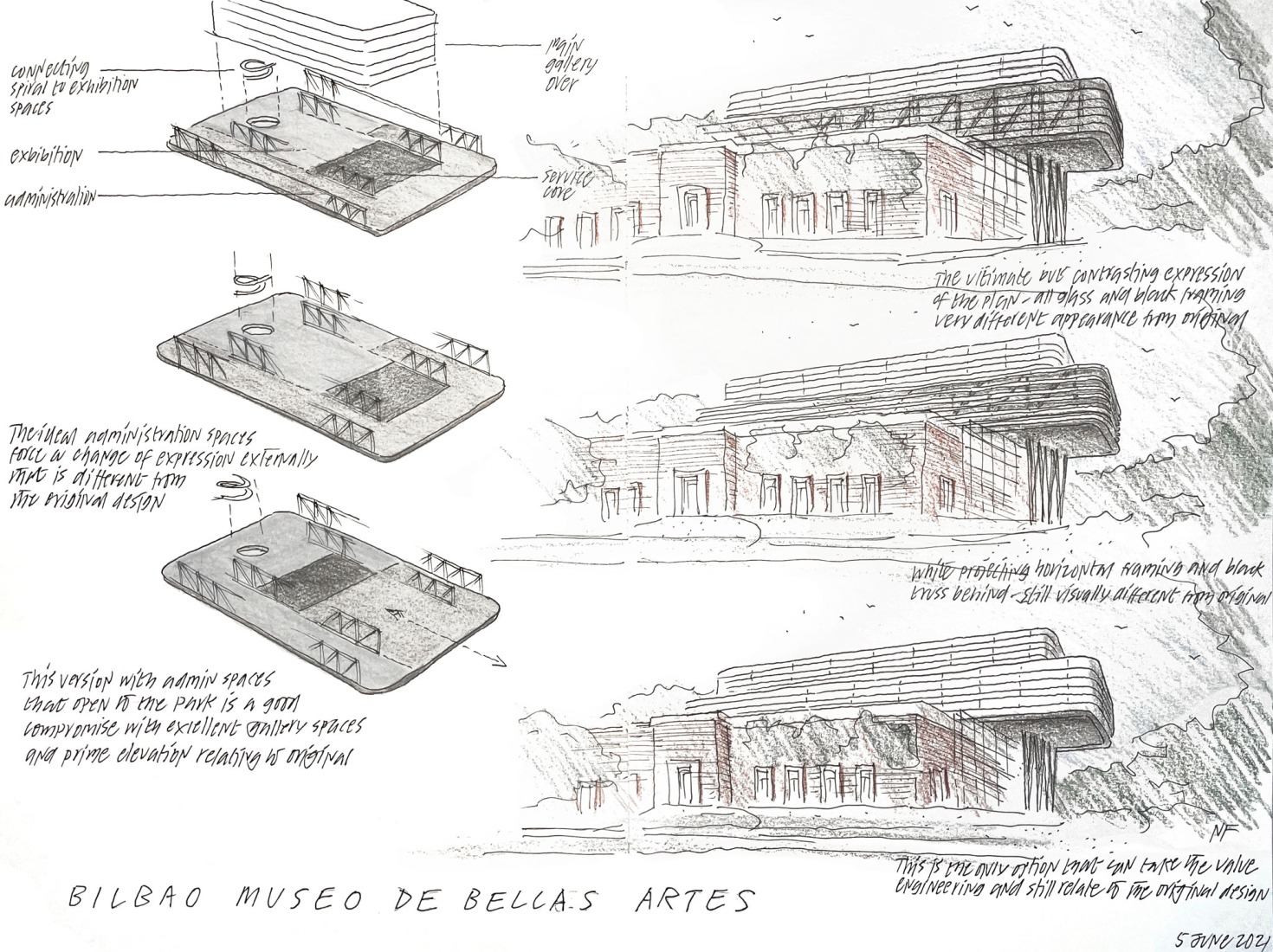 Sketch. Expansion of the Bilbao Fine Arts Museum by Foster + Partners.