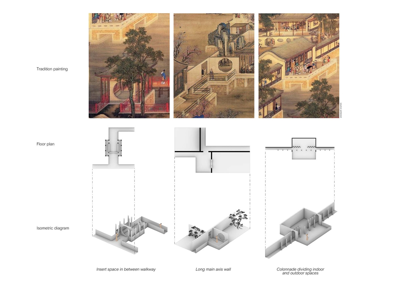 Diagram. H168 House by Only Human.