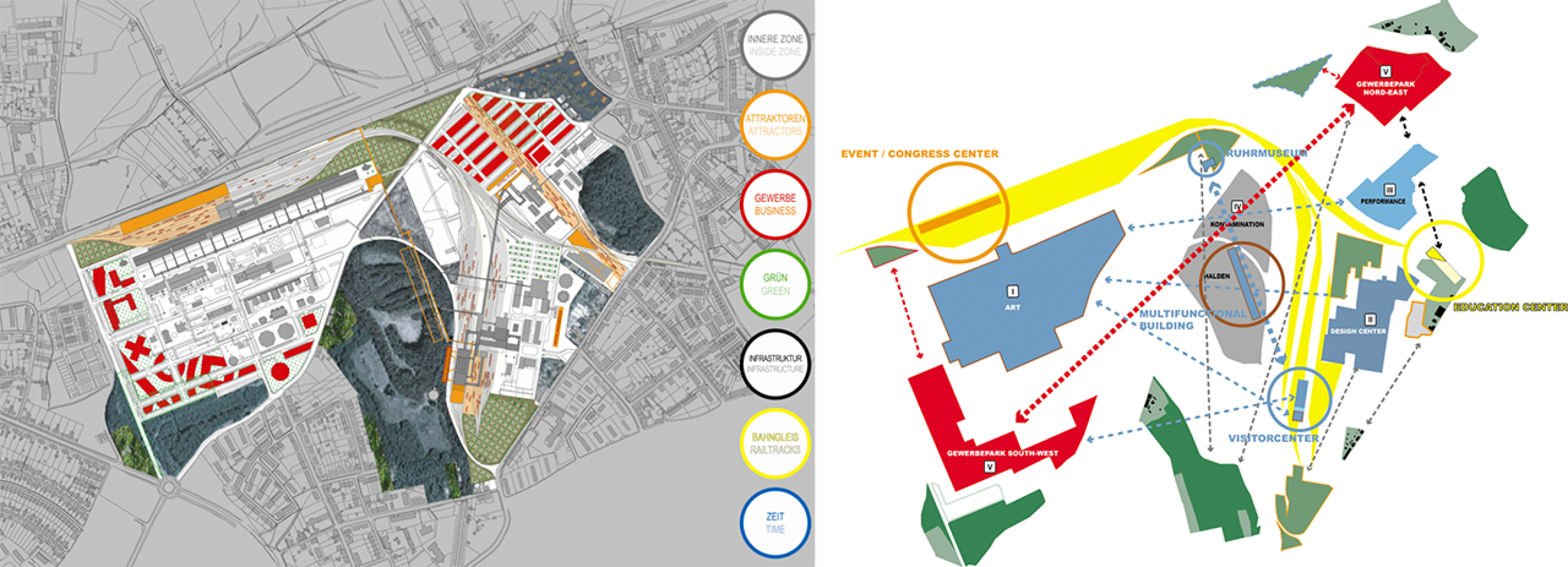 Programa y Plan General de Zollverein por OMA. Imagen © OMA, Office for Metropolitan Architecture.