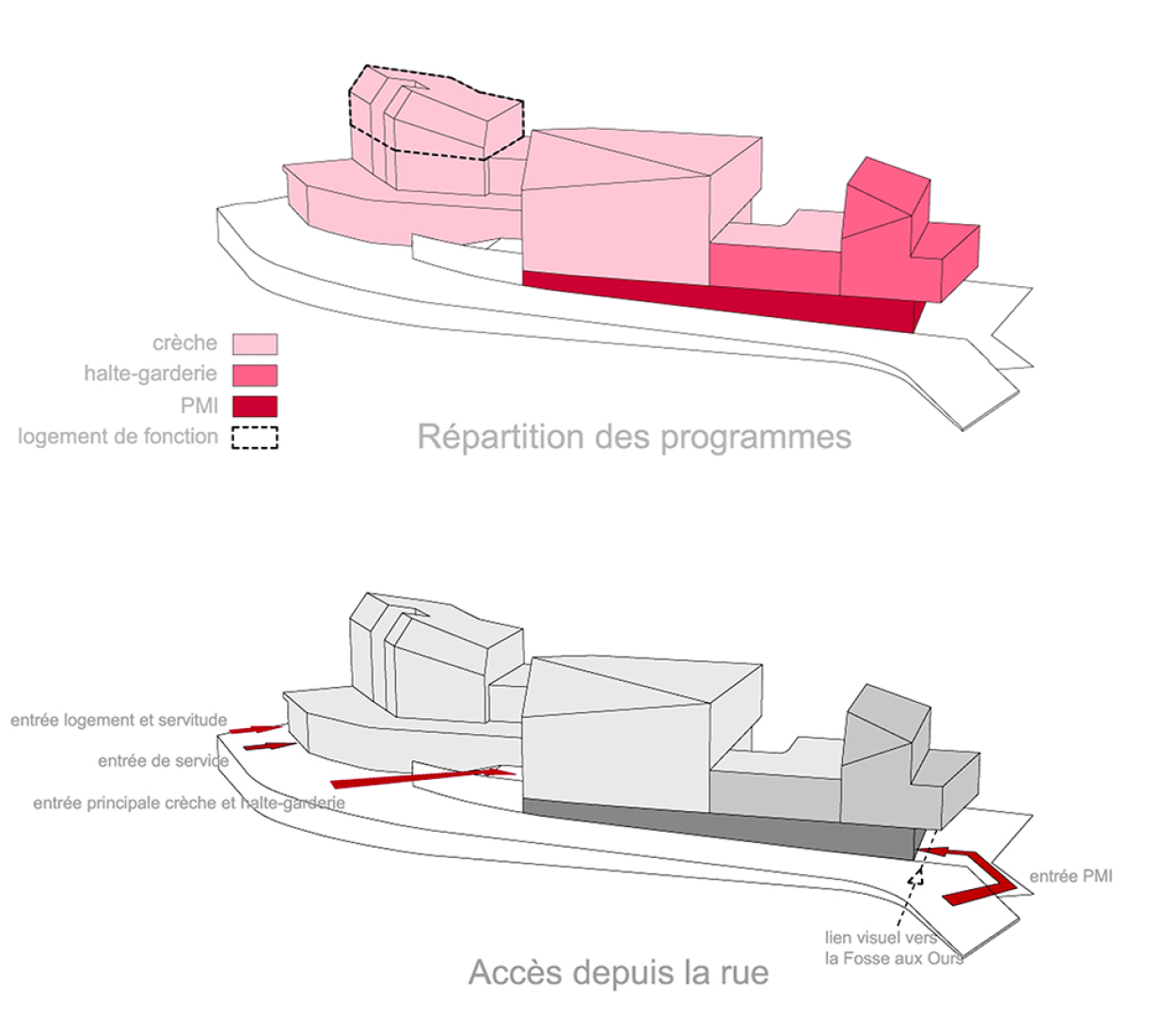 Diagrams. Day Care Centre by RH+ Architecture.