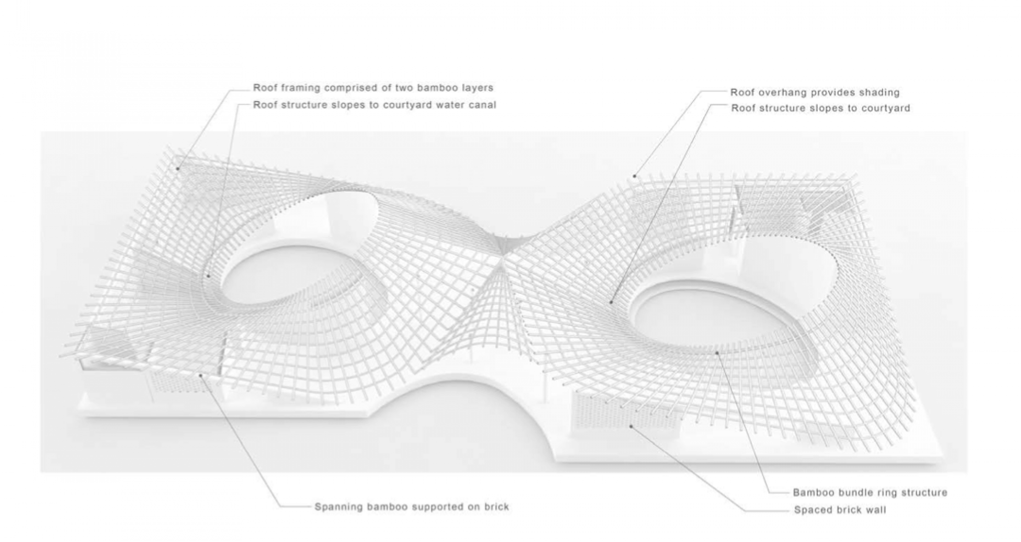 THREAD arts center in Senegal by Toshiko Mori Architect | The Strength ...