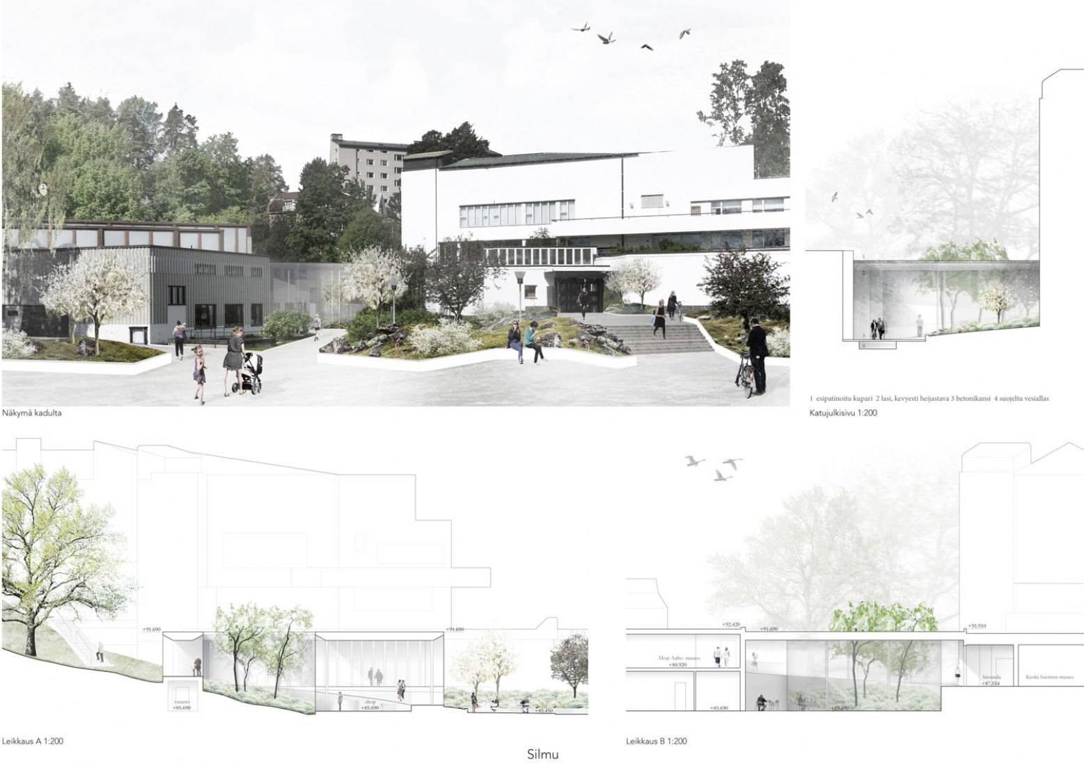 Winners chosen for Alvar Aalto museum extension | The Strength of ...