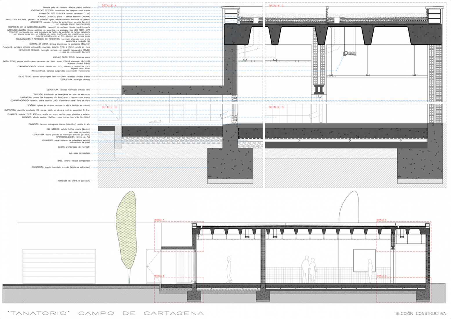 Funeral Home in Cartagena by Martín Lejarraga | The Strength of ...
