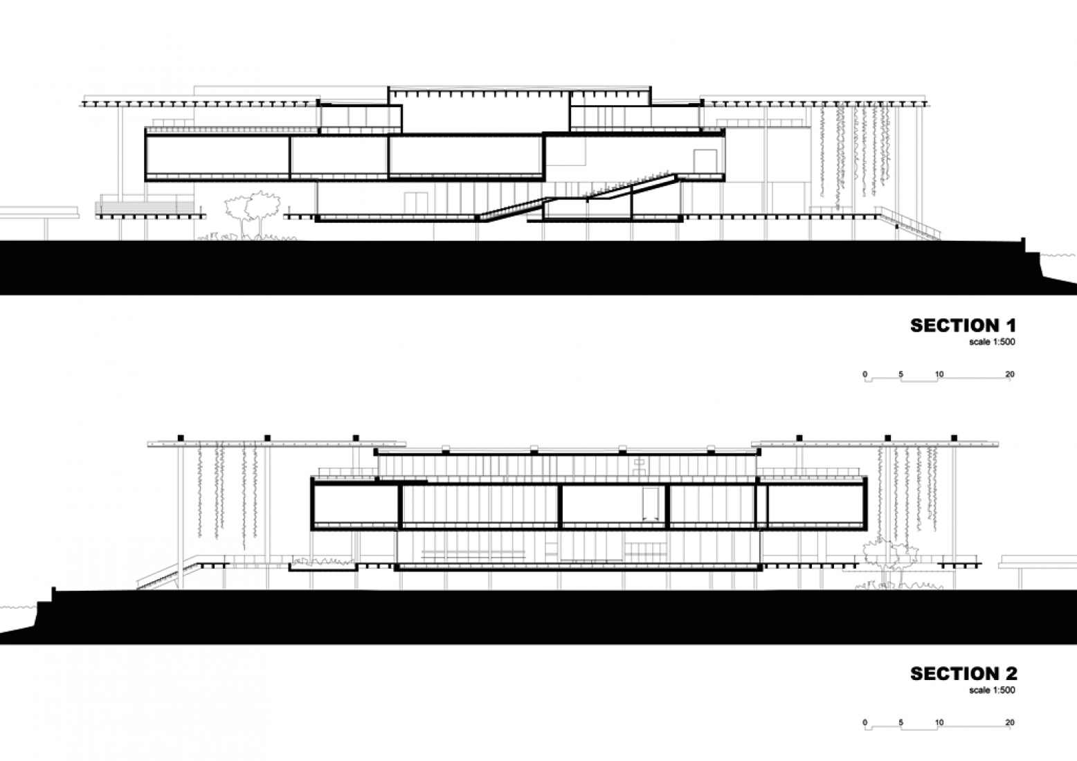 Pérez Art Museum in Miami by Herzog & de Meuron The