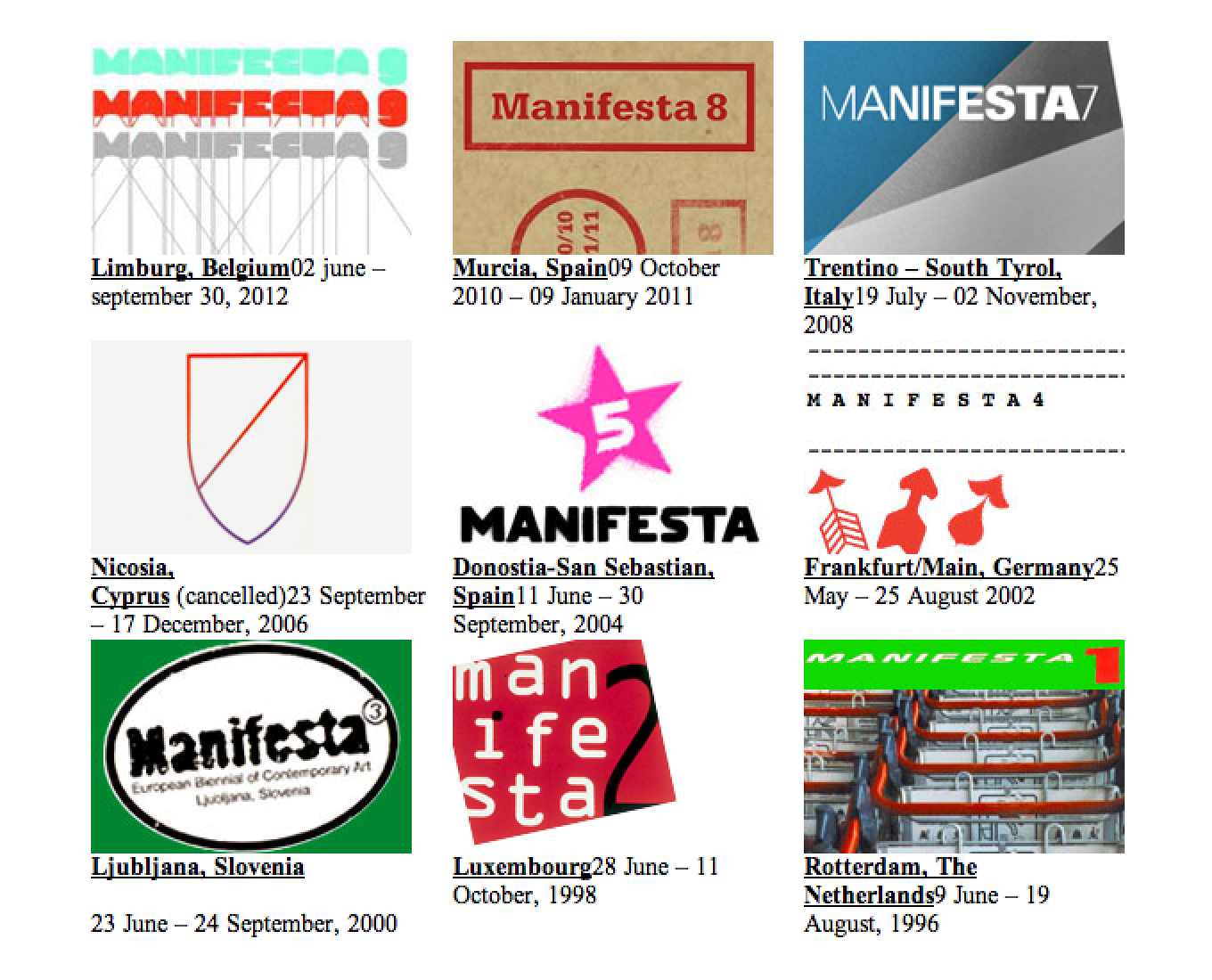 Logos, previous editions. MANIFESTA.