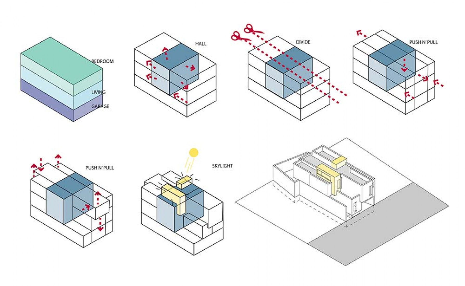 Diagram. House R+ by OOIIO. 