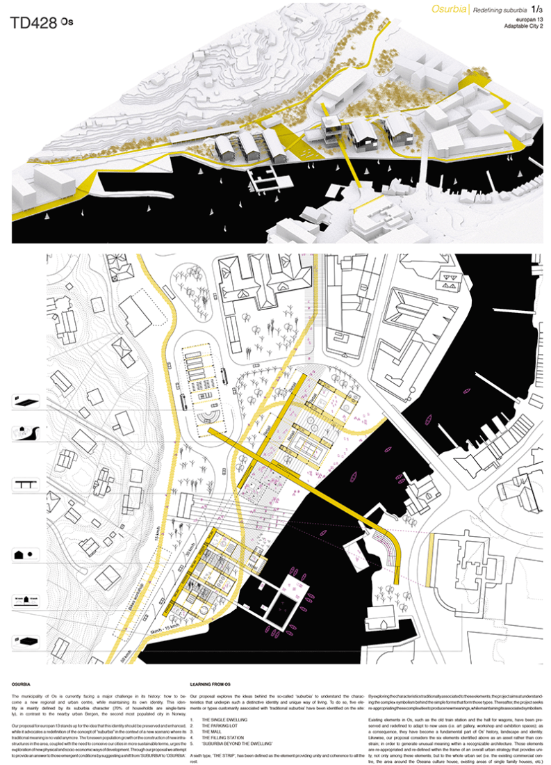 OSURBIA, Noruega. PRIMER PREMIO: "Osurbia - Redefining Suburbia". AUTORES: Gonzalo José López Garrido, Diana Cristobal Olave, Tania Oramas Dorta y Alicia Hernanz