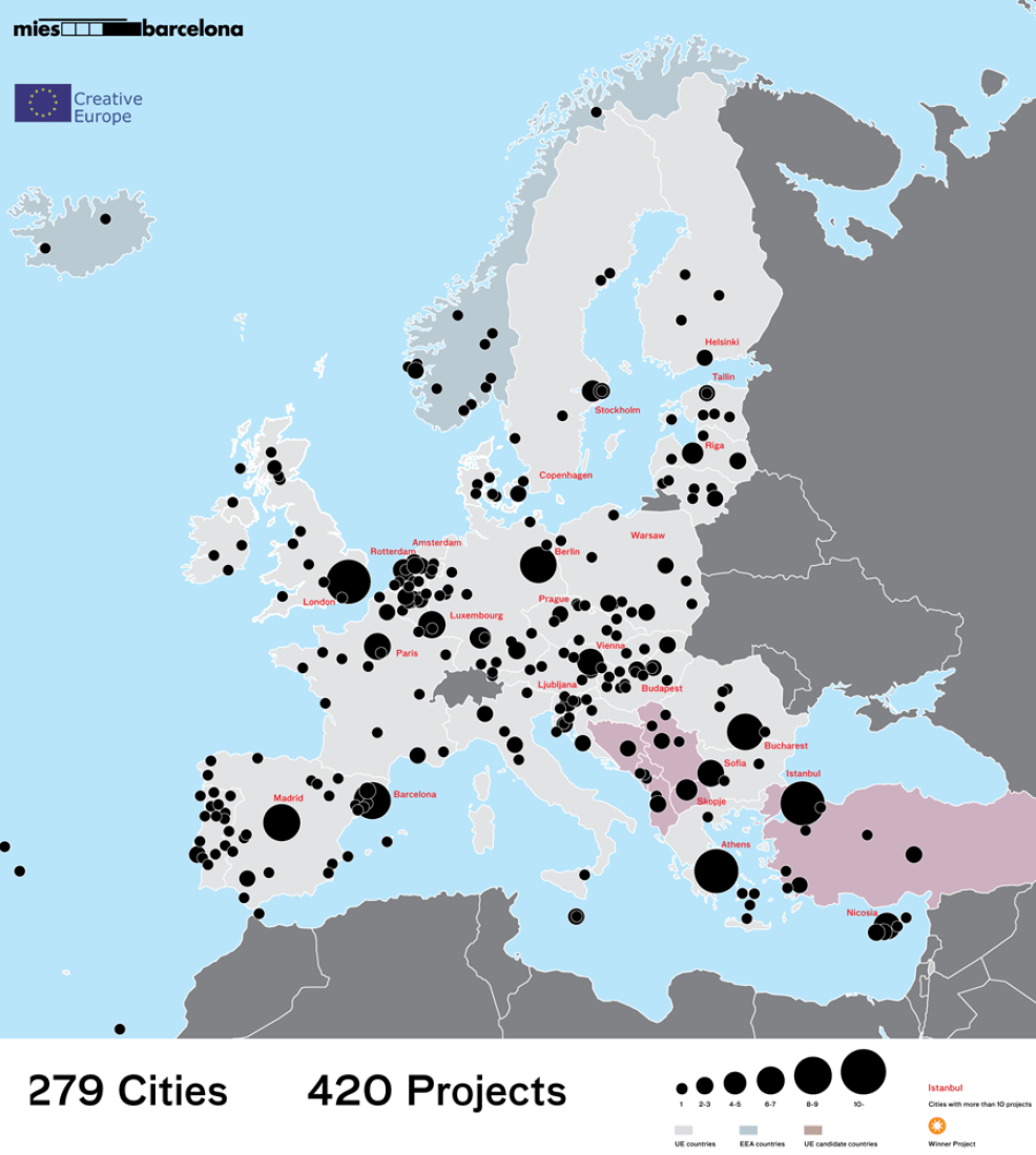 Proyectos nominados en 2015 por países. En 2015, los proyectos nominados provienen de 279 localizaciones, municipios y ciudades. Cortesía de EU Mies Awards.
