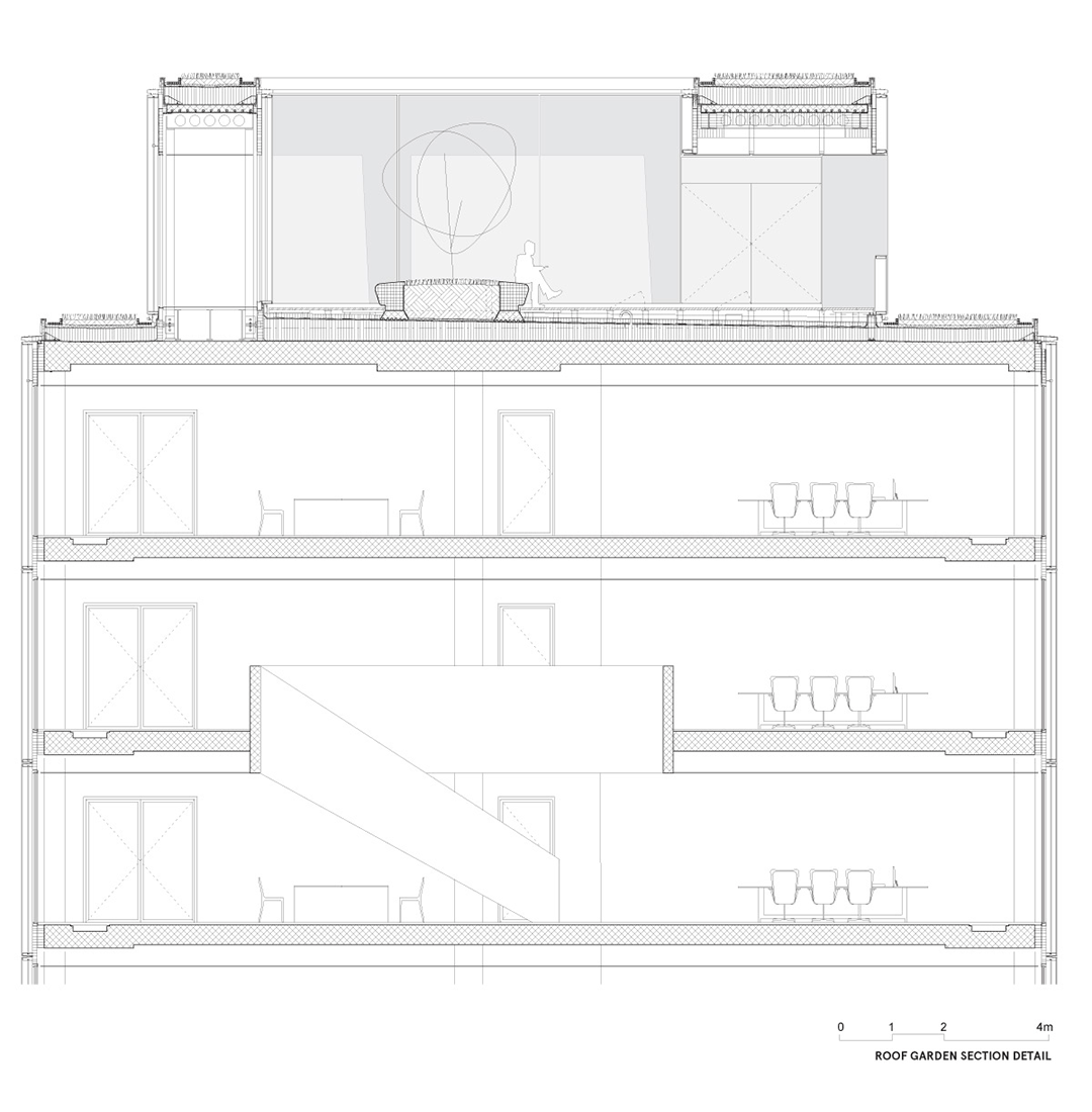 Detalle. Sede de Allianz por Wiel Arets Architects.