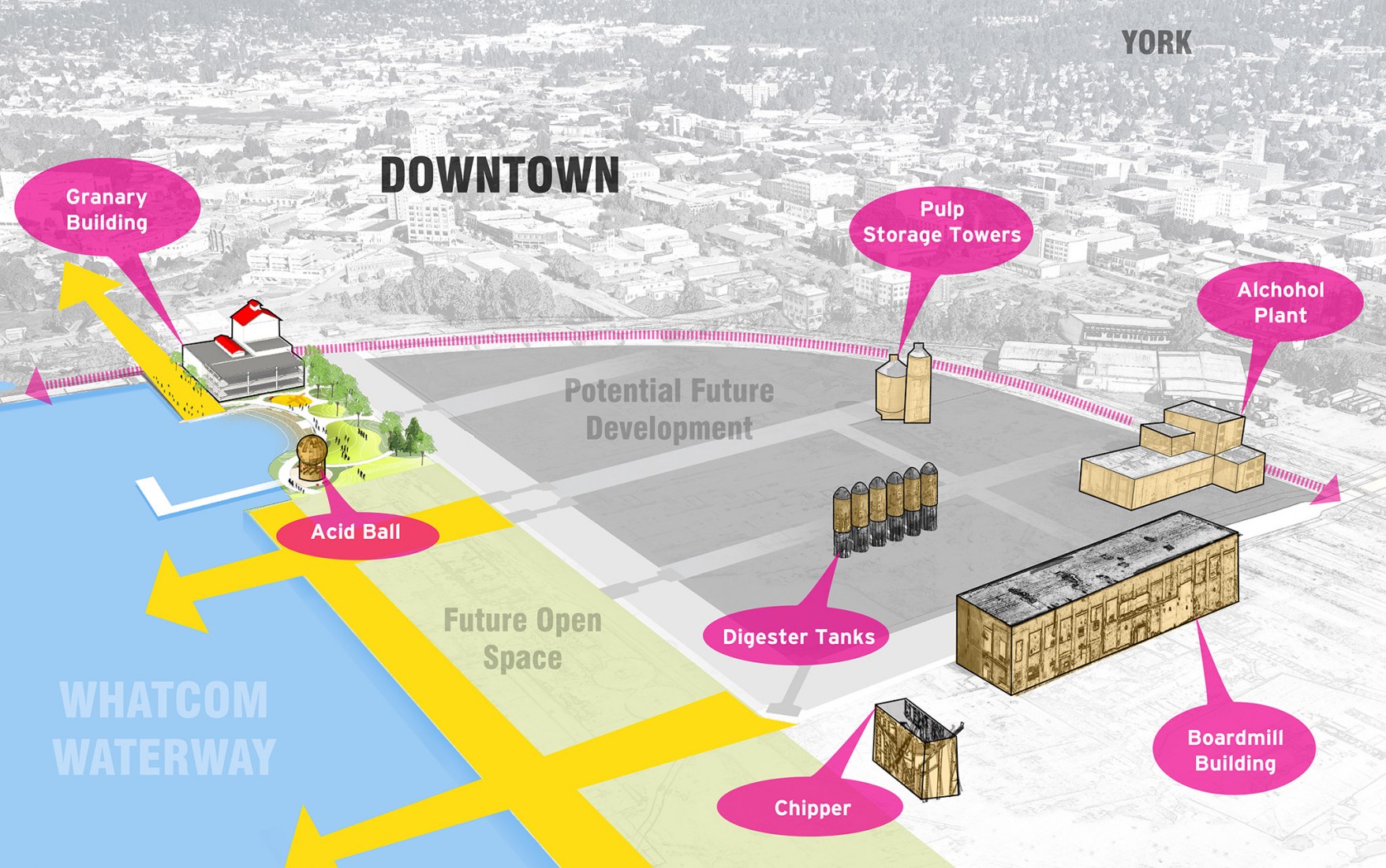 Urban site plan. “Waypoint” at Waypoint Park by Mutuus Studio.