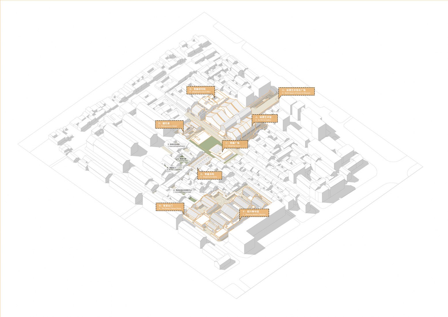 Renewal plan of Qingteng Area. Xu Wei Art Museum and Qingteng Square by ACRC.