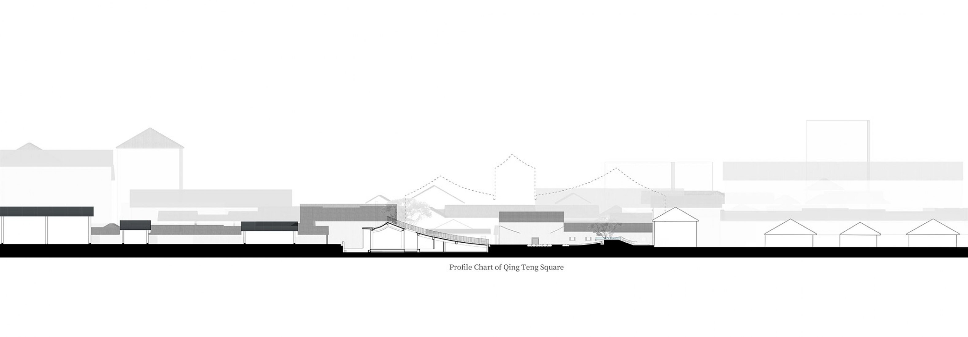 Profile chart of Qing Teng Square. Xu Wei Art Museum and Qingteng Square by ACRC.