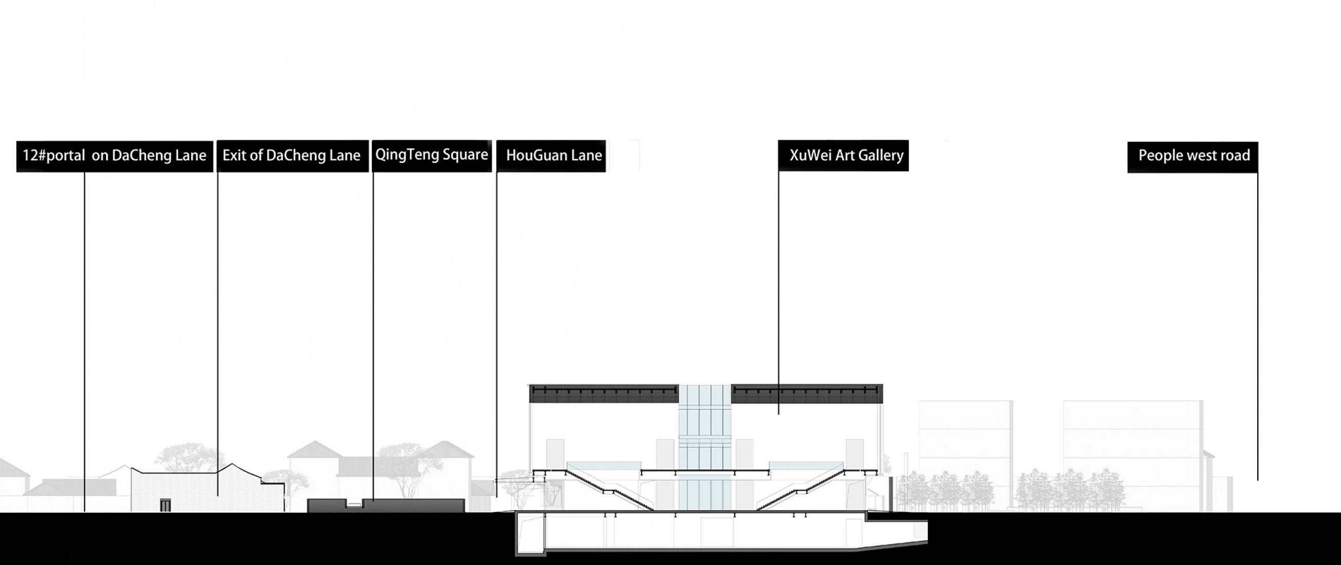 Section analysis. Xu Wei Art Museum and Qingteng Square by ACRC.