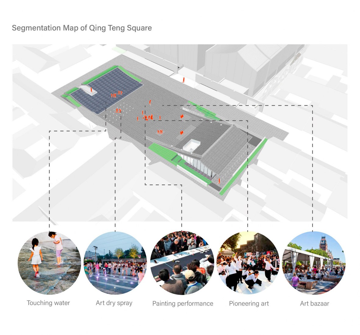 Segmentation Map of Qingteng Square. Xu Wei Art Museum and Qingteng Square by ACRC.