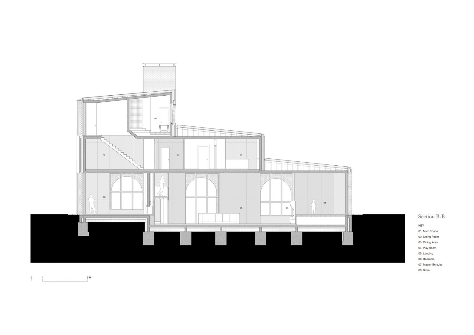 Section BB'. Nithurst Farm by Adam Richards Architects