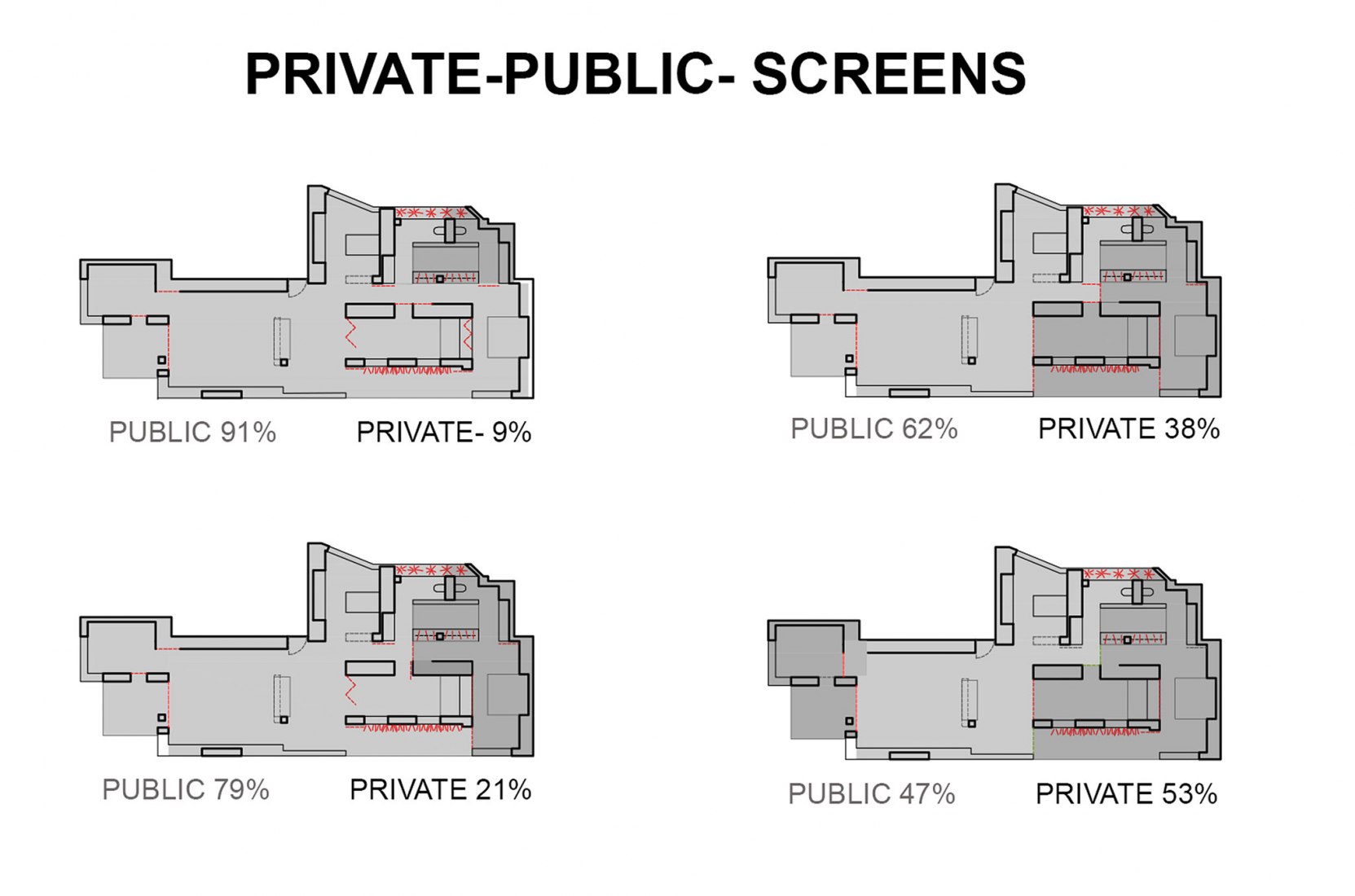 Diagrama de zonas públicas y privadas. AyM, apartamento para una familia en expansión por AFuentes Arquitectura.