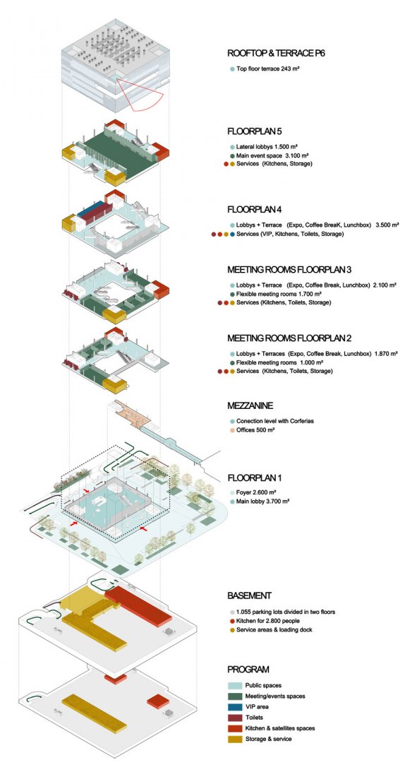 Diagram. Completed the Ágora-Bogotá events center by Estudio Herreros and Bemúdez Arquitectos.
