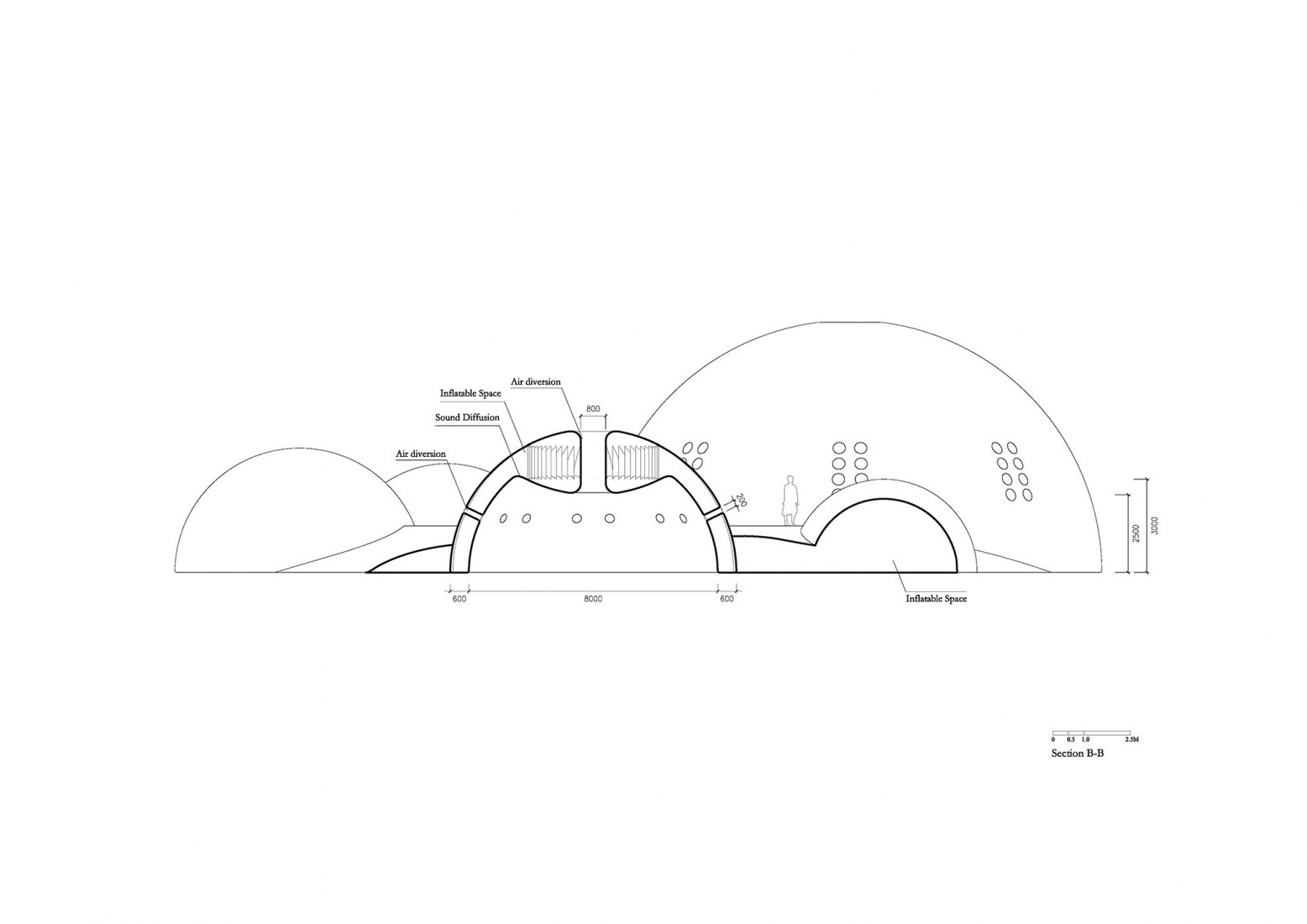 Sección. Pabellón multifuncional "Air Mountain" del Carnaval de Flores de Phoenix 2019 por Aether Architects.