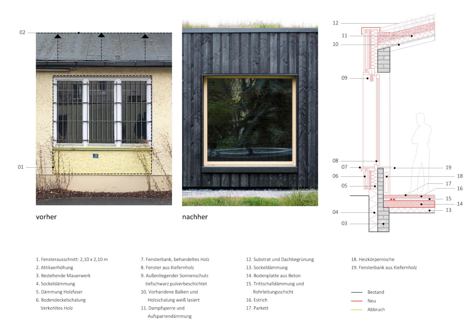 Details. Renovation of an Old Locksmith Shop by ALAS Alarcon Linde Architects.